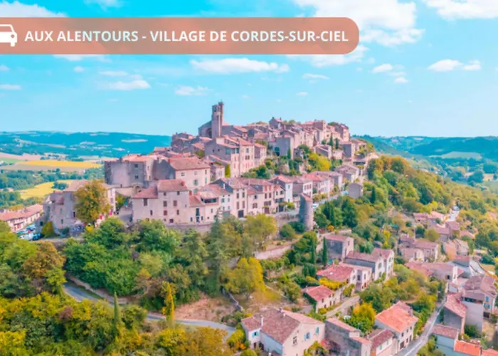 115m Hyper Centre - Coeur Saint Sernin, 5 Min Capitole - Parking Public Sous Terrain 3 Min